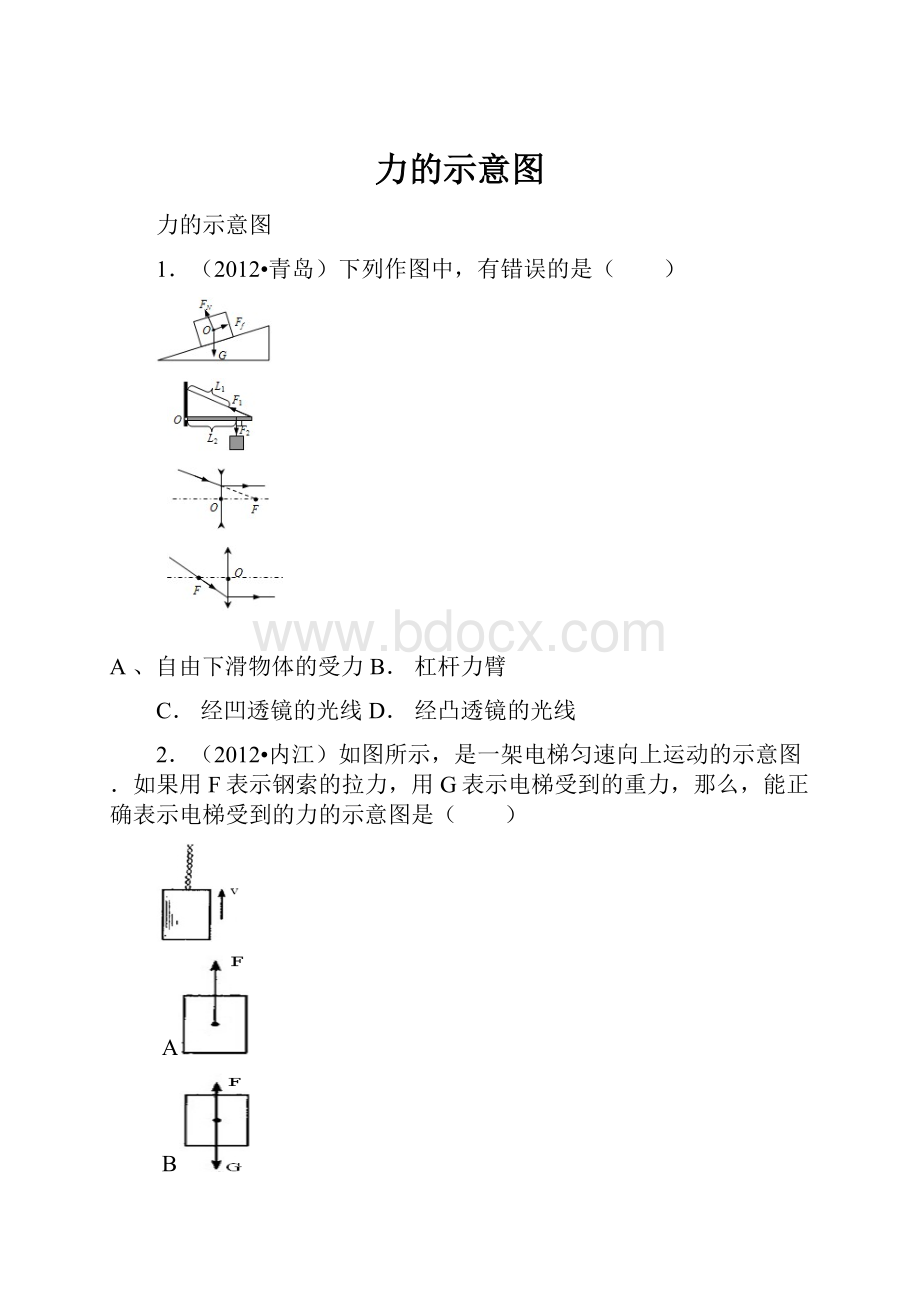 力的示意图.docx