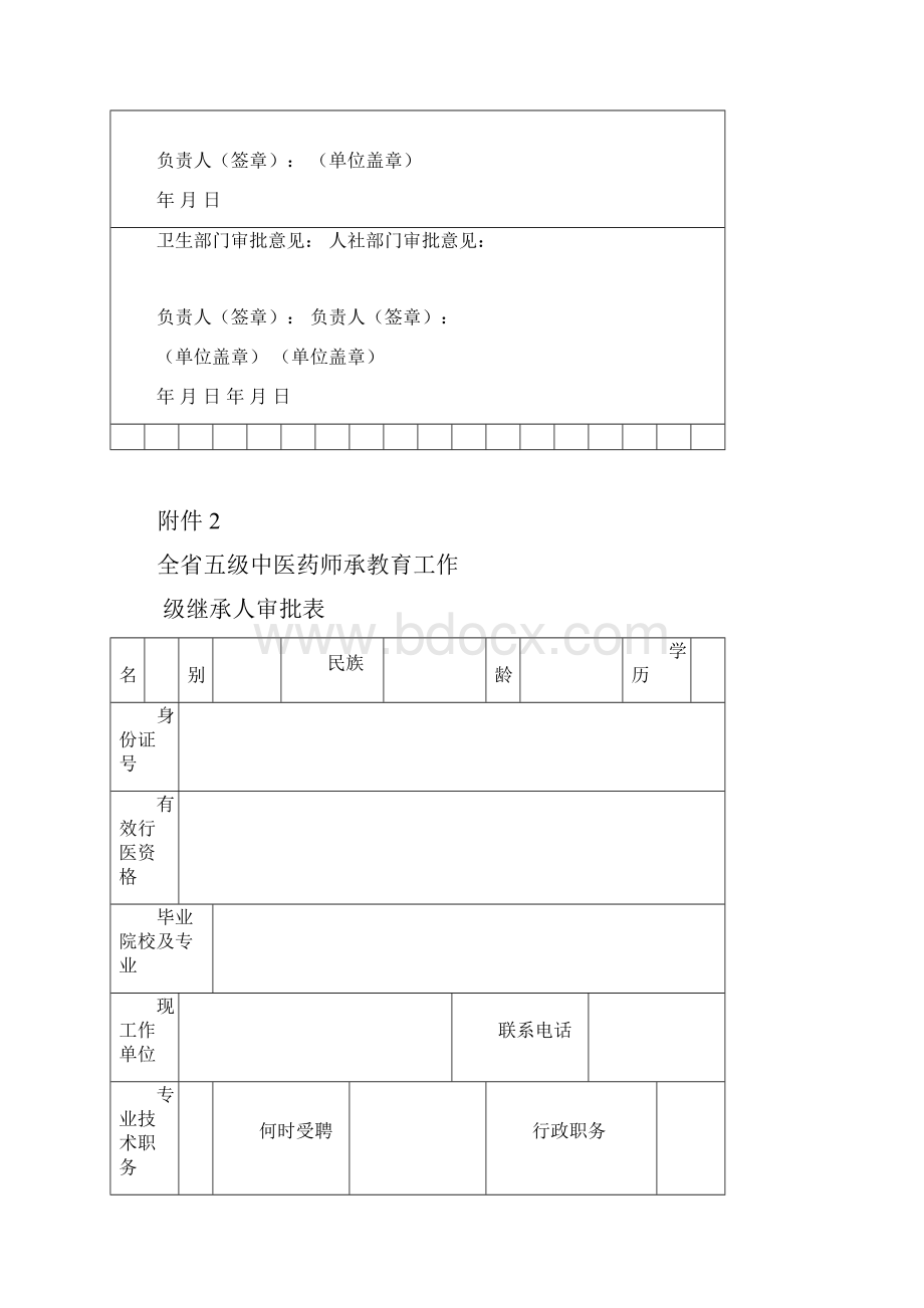 全省五级中医药师承教育工作表附件.docx_第2页