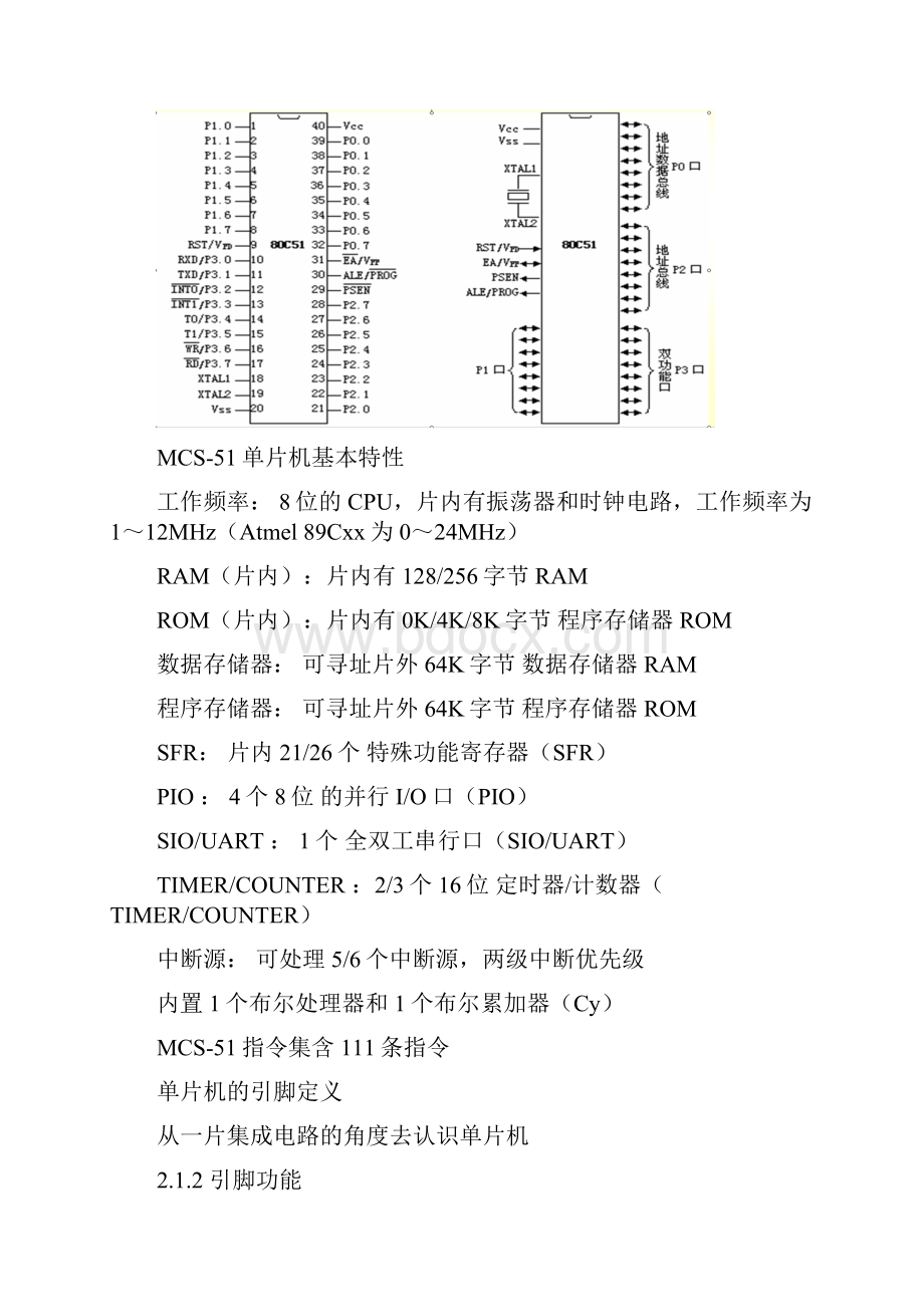 深入学习89S51单片机应用.docx_第2页