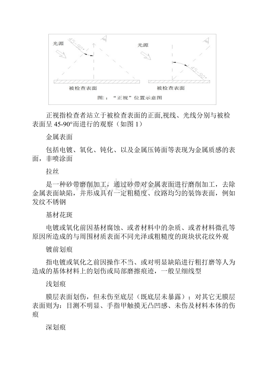 外观检验作业标准规范.docx_第3页