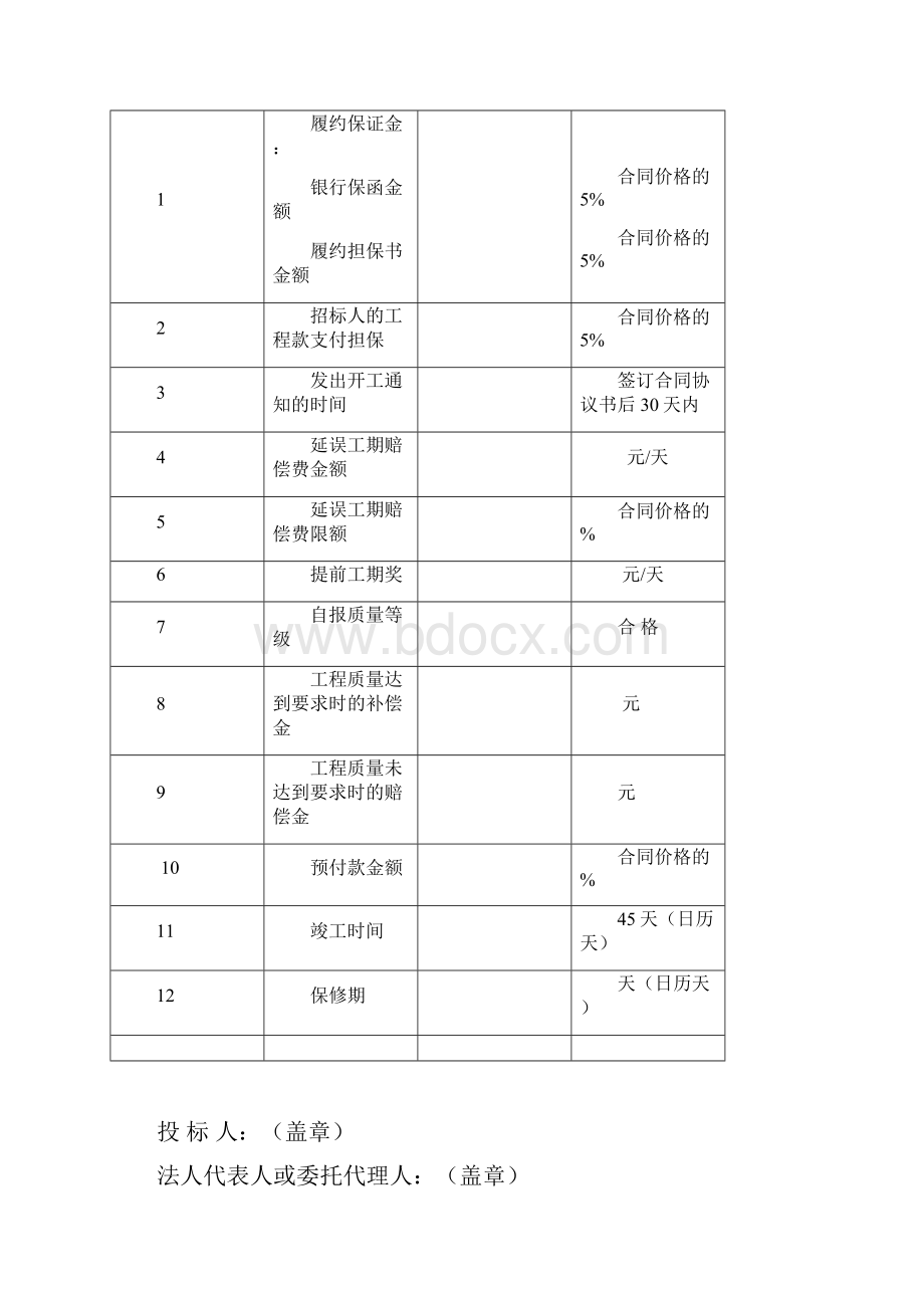 碎石桩投标文件施工组织设计.docx_第3页