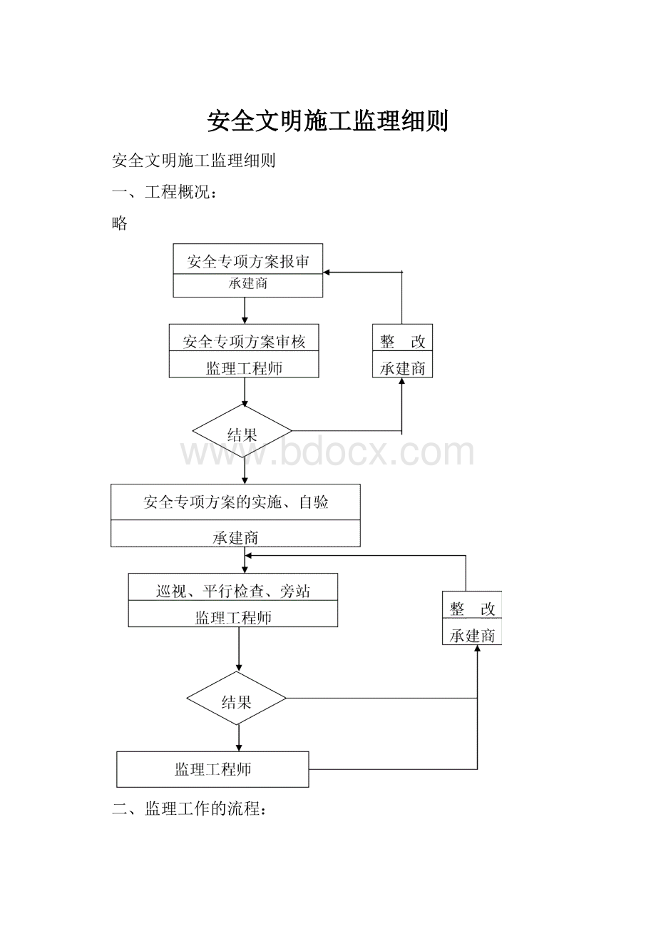 安全文明施工监理细则.docx_第1页