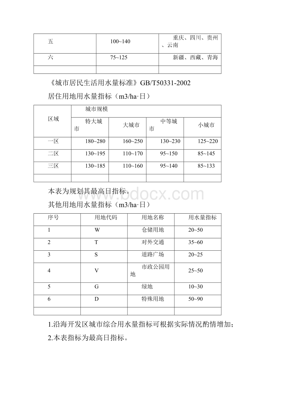 市政计算相关要求指标docx.docx_第2页