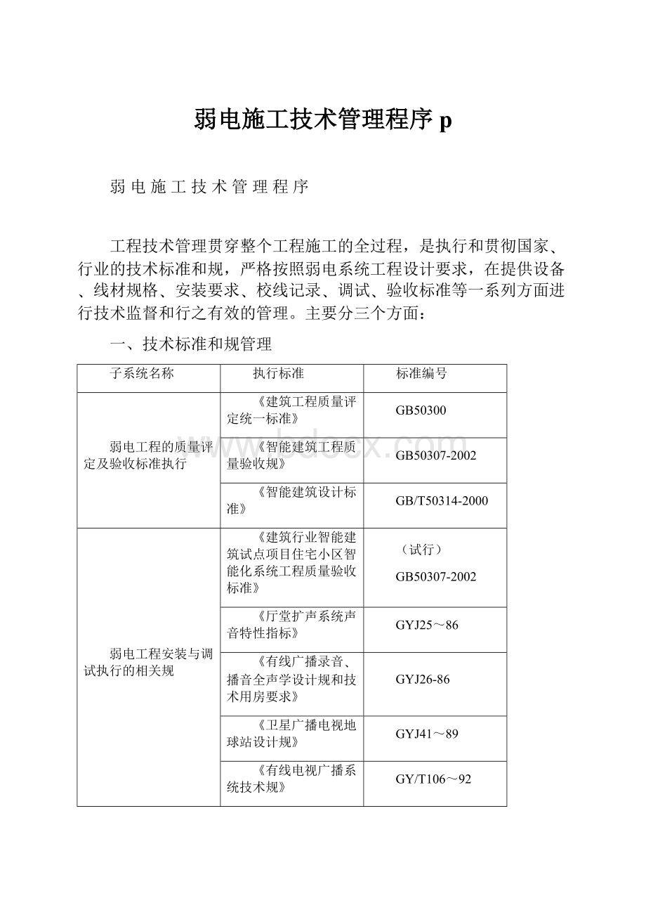 弱电施工技术管理程序p.docx_第1页