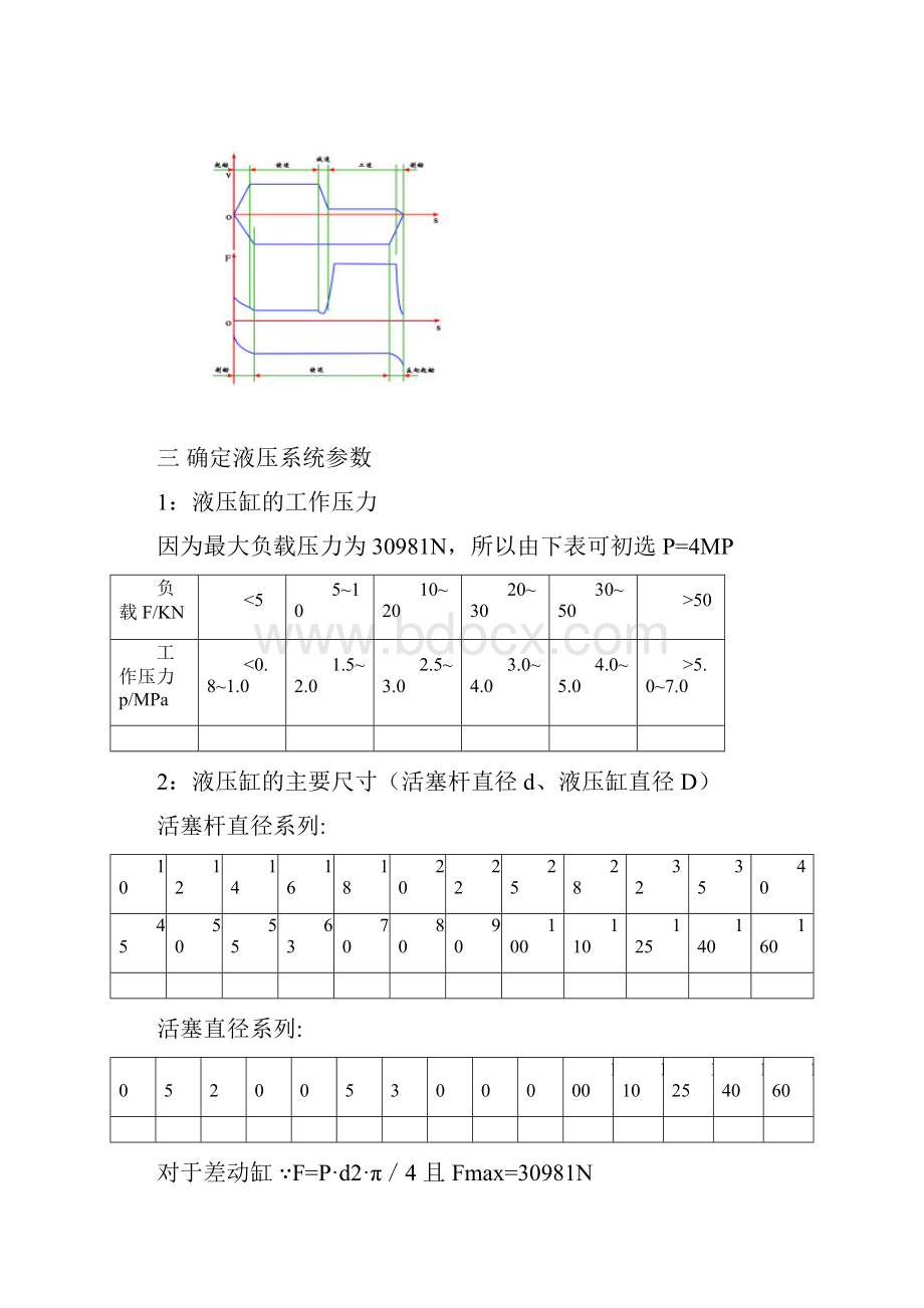 液压传动.docx_第3页