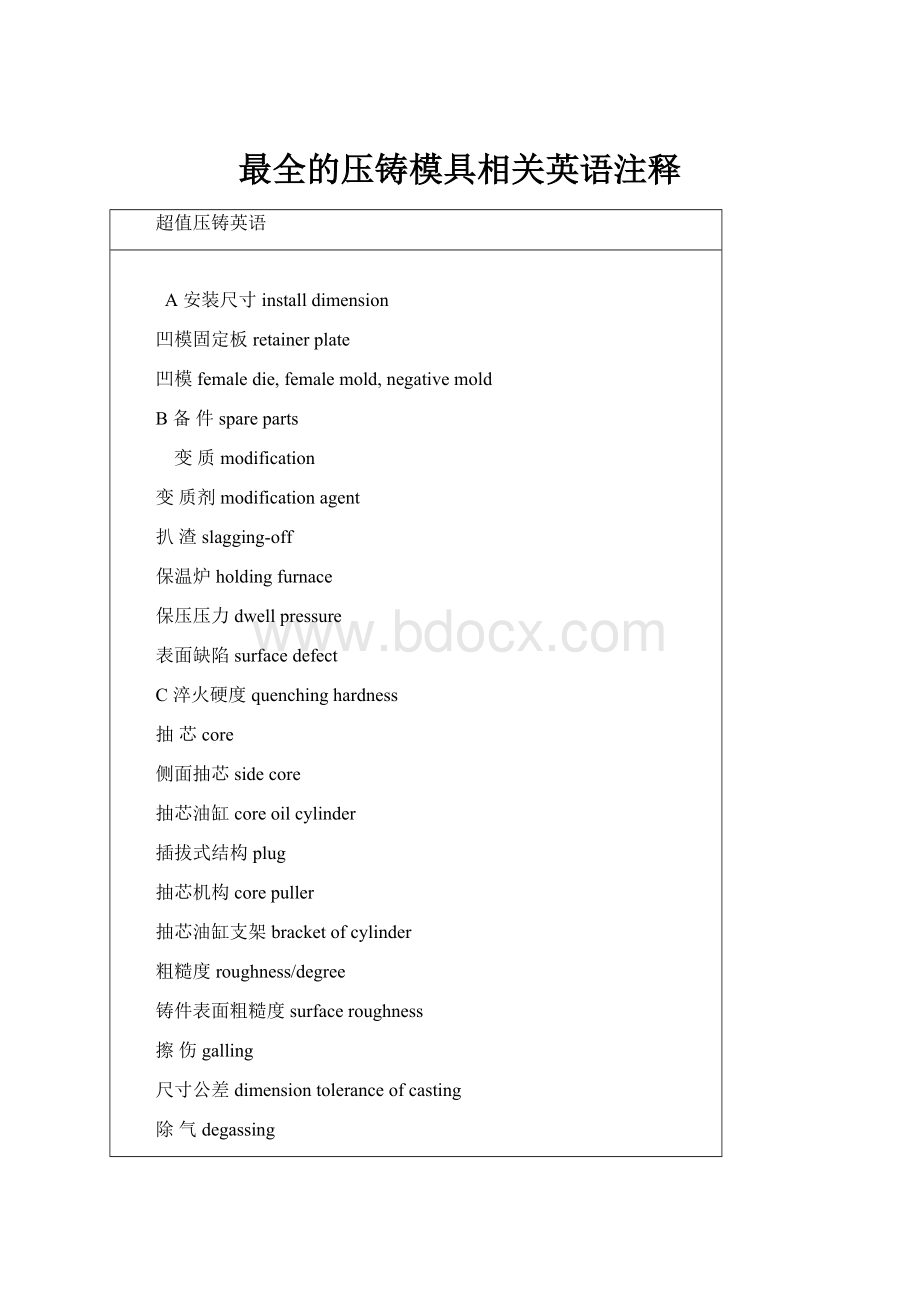 最全的压铸模具相关英语注释.docx_第1页