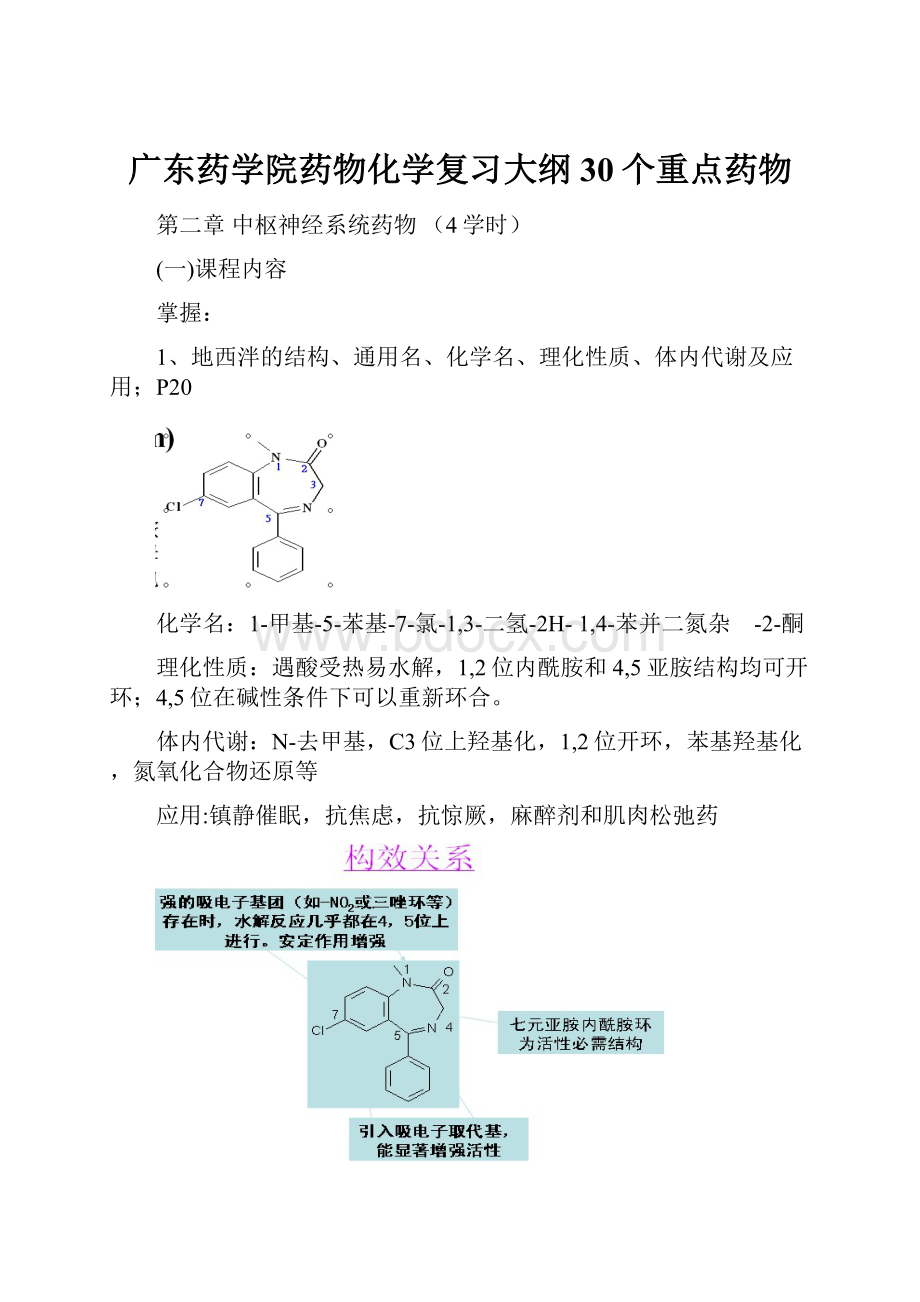 广东药学院药物化学复习大纲30个重点药物.docx_第1页