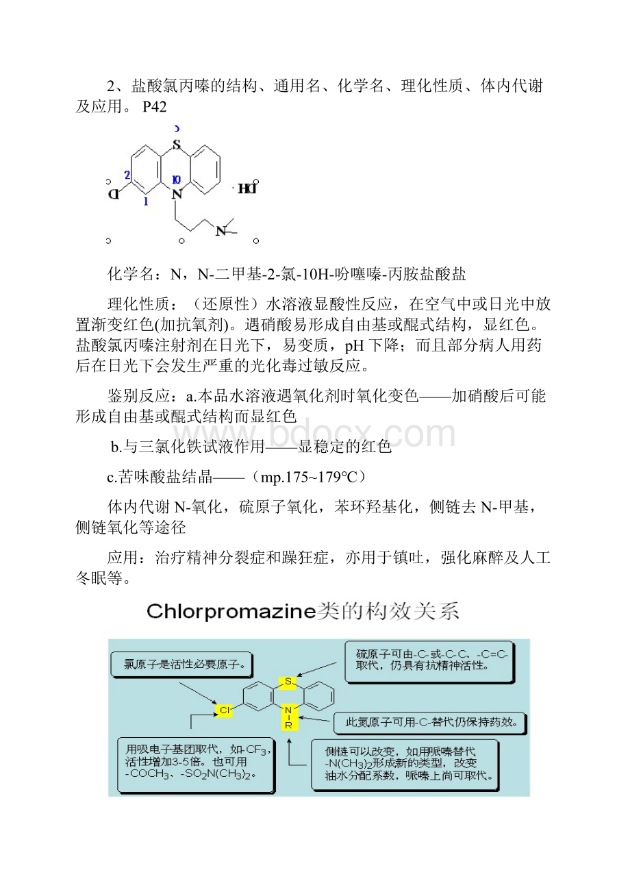 广东药学院药物化学复习大纲30个重点药物.docx_第2页