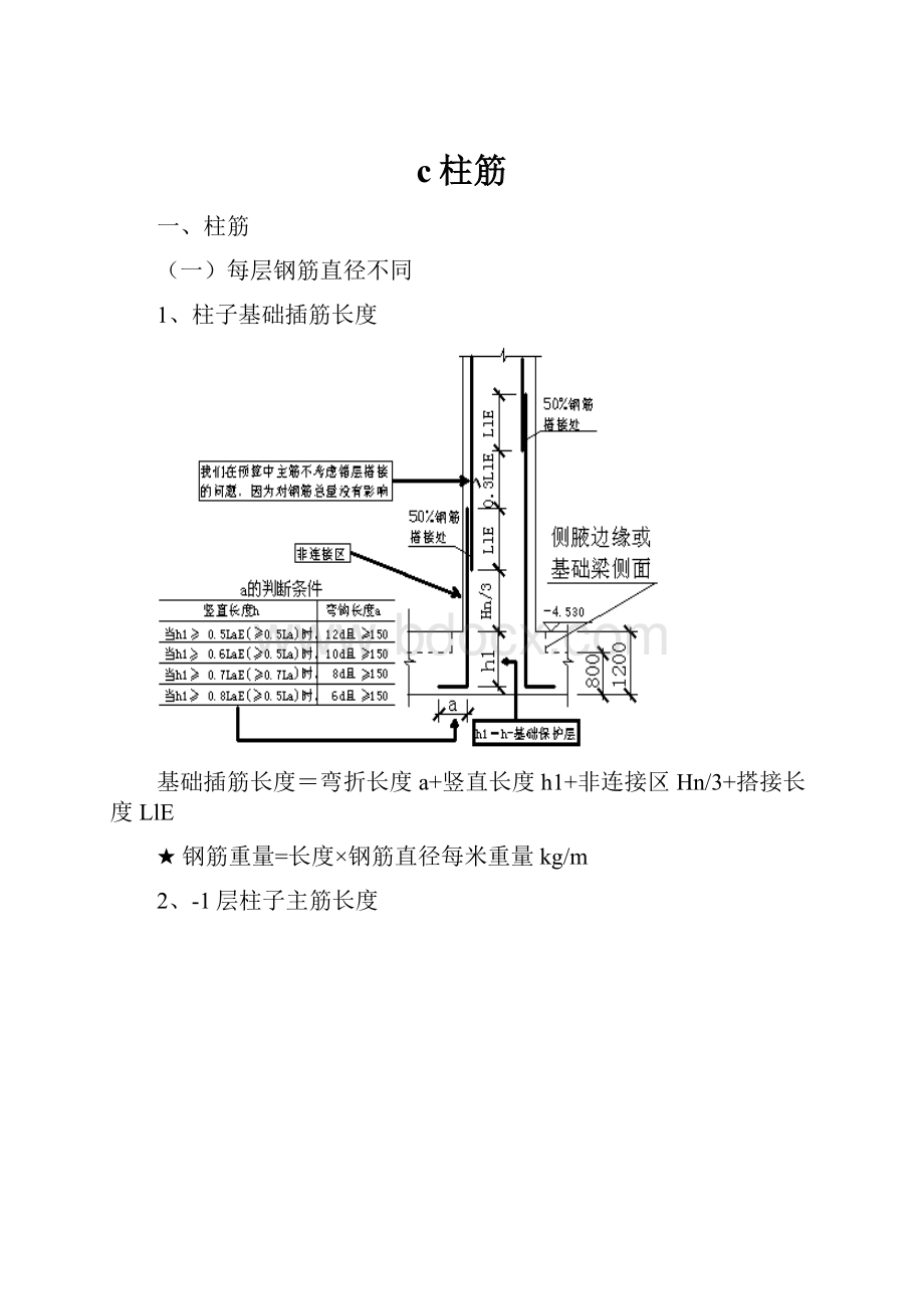 c柱筋.docx_第1页