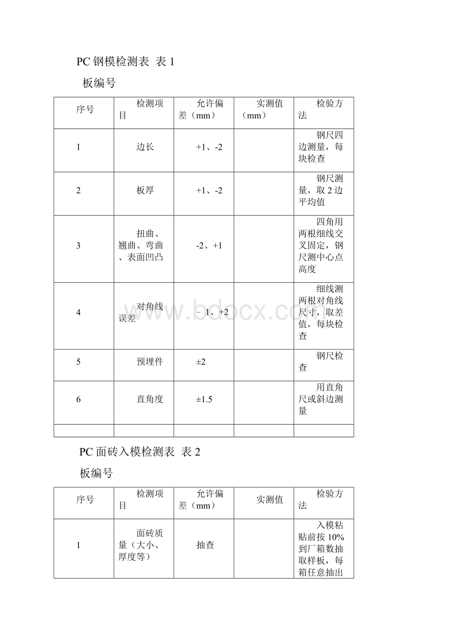 pc混凝土预制件质量验收标准全套表格.docx_第2页