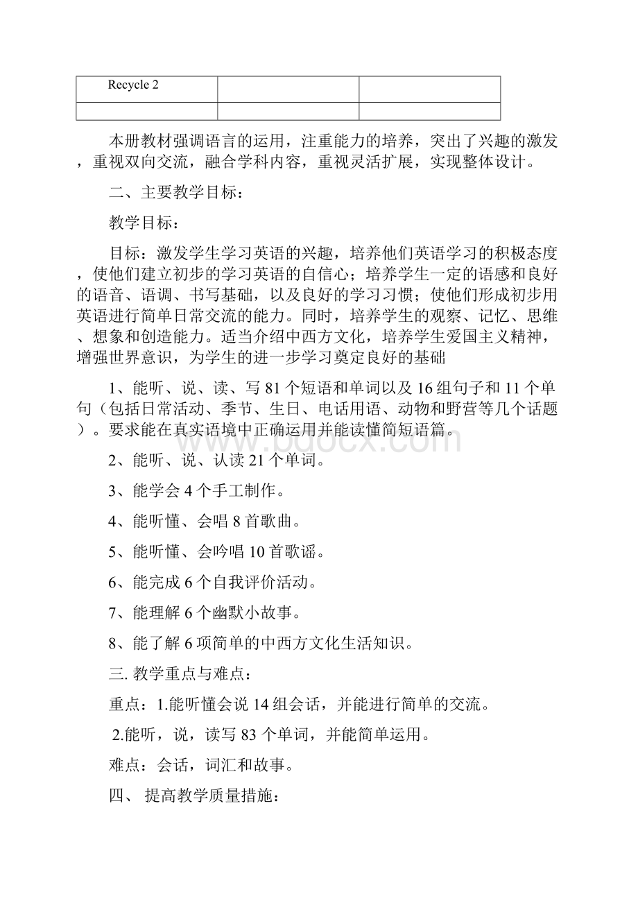 PEP教材小学英语五年级下册教案.docx_第2页