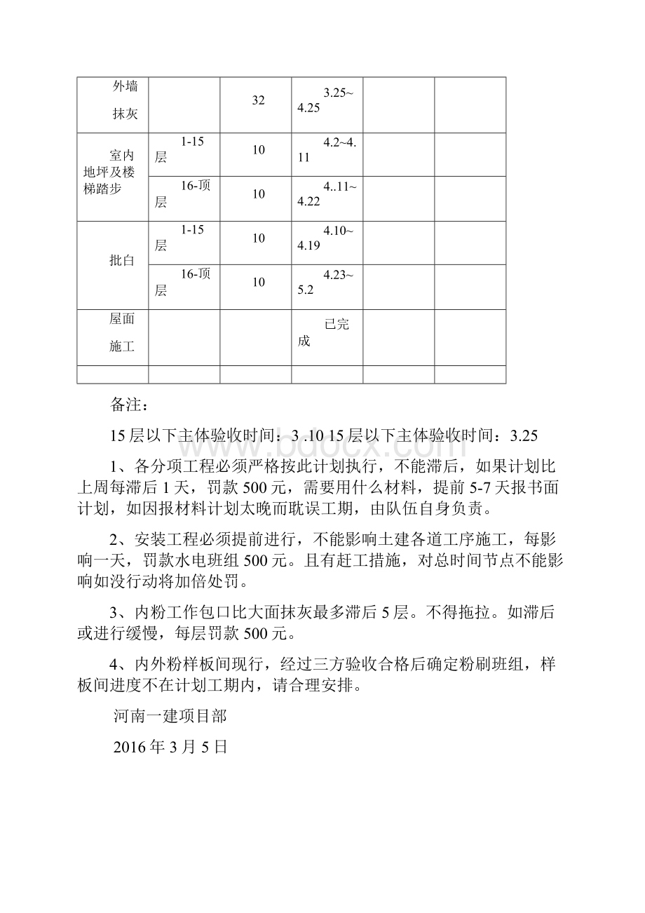 抹灰进度计划2.docx_第3页