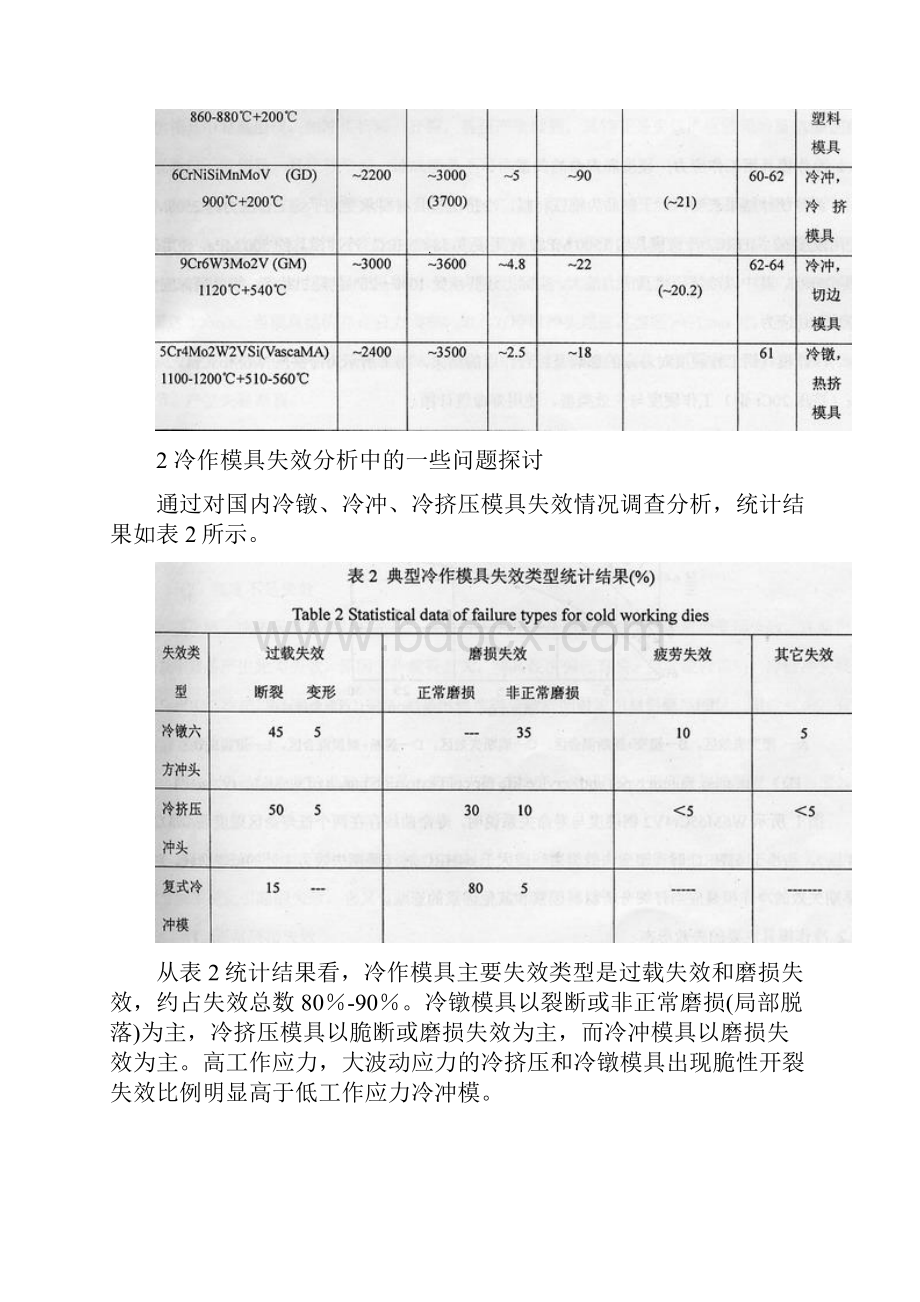 作模具钢失效分析中几个问题探讨.docx_第3页