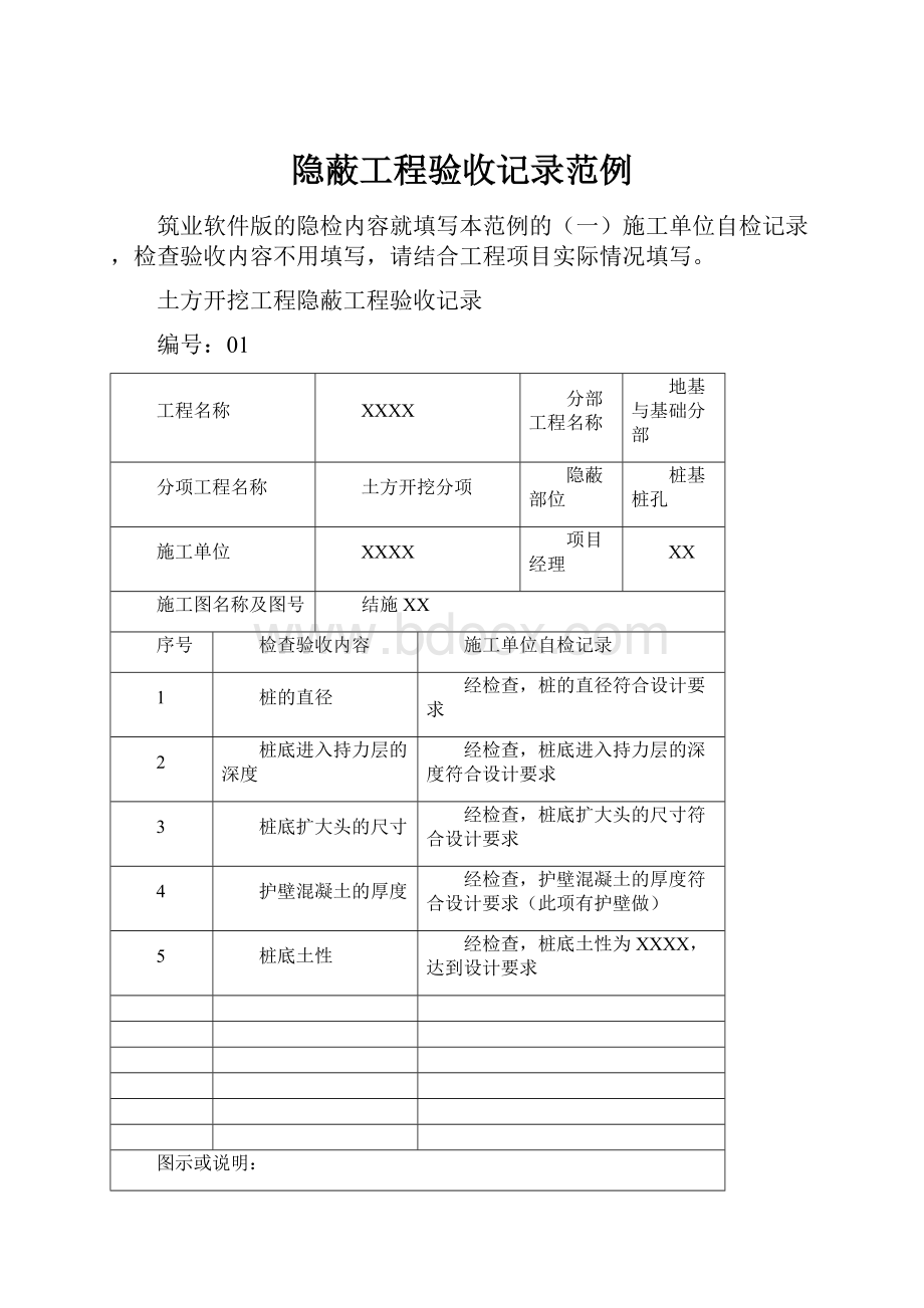 隐蔽工程验收记录范例.docx