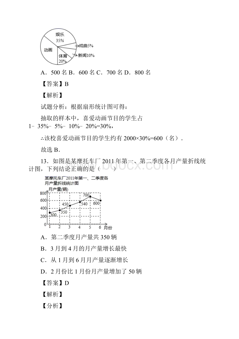 人教版七年级数学下册第十章数据的收集整理与描述第三节从数据谈节水单元复习与测试题含答案 2.docx_第2页