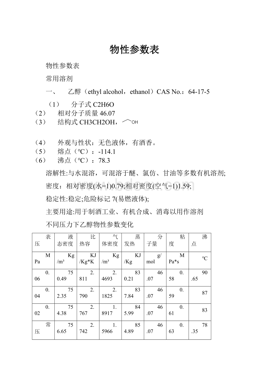 物性参数表.docx_第1页