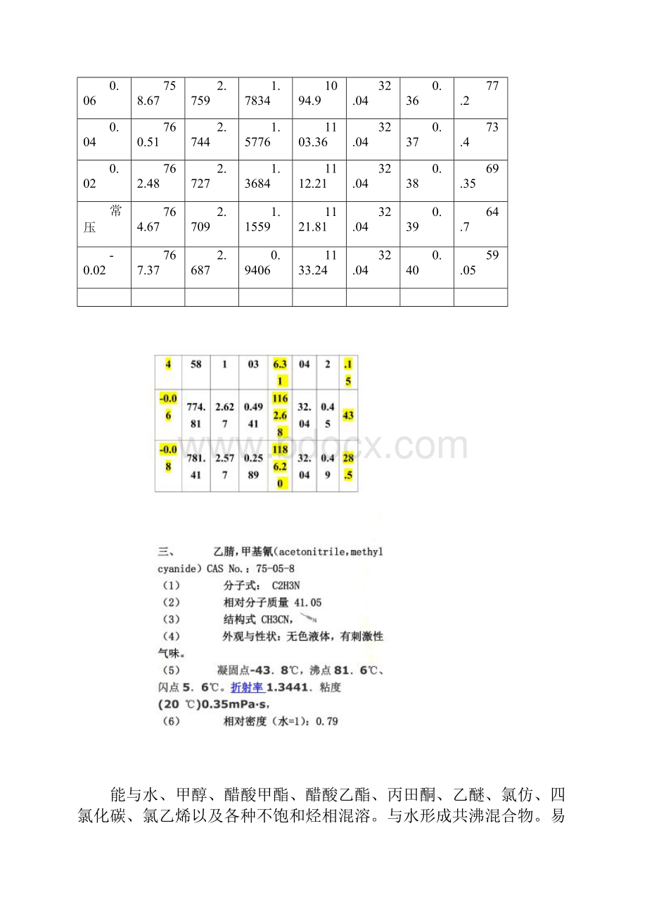 物性参数表.docx_第3页