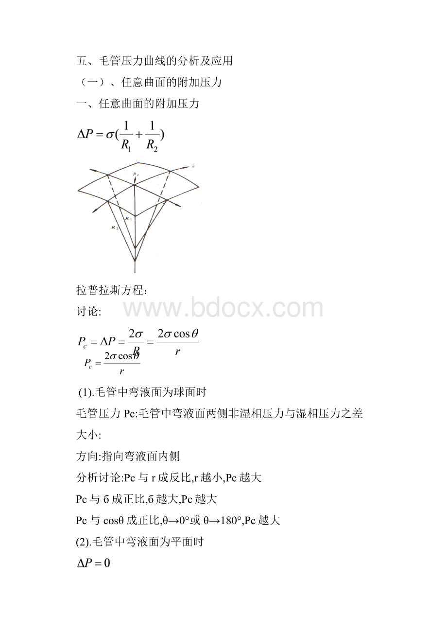 精品毛管压力曲线的应用.docx_第2页