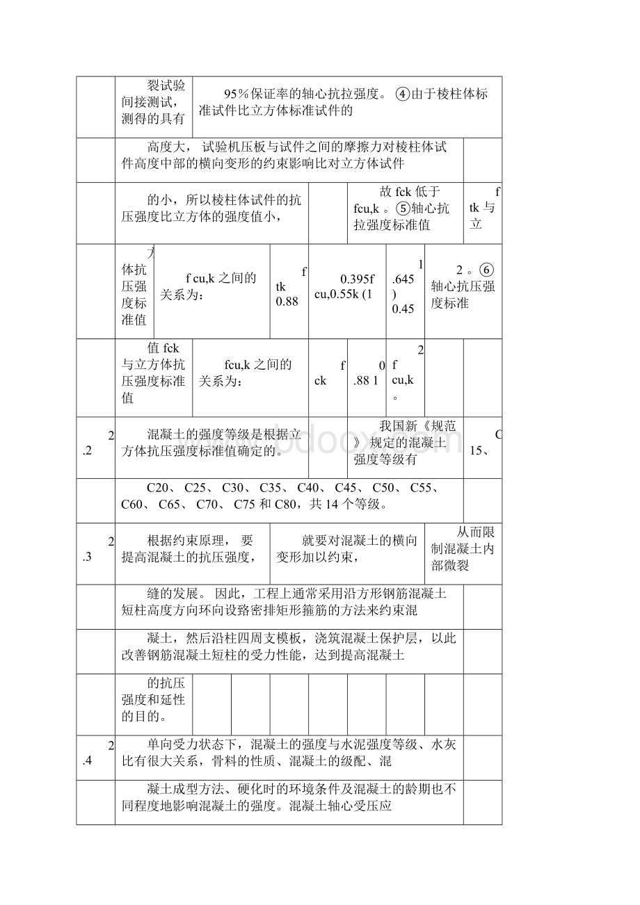 混凝土结构中国建筑工业出版社课后习题答案.docx_第3页