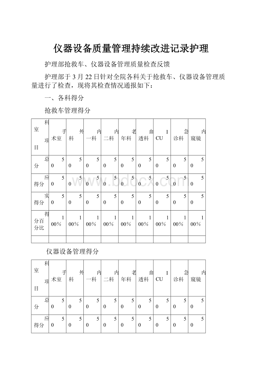 仪器设备质量管理持续改进记录护理.docx_第1页