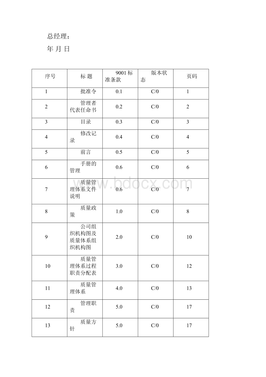 质量手册.docx_第3页