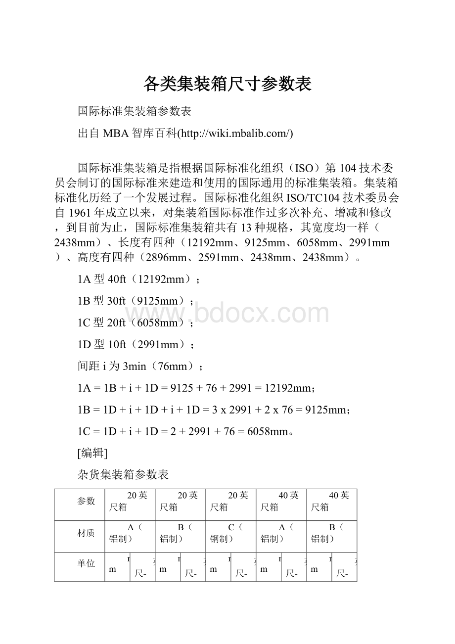 各类集装箱尺寸参数表.docx