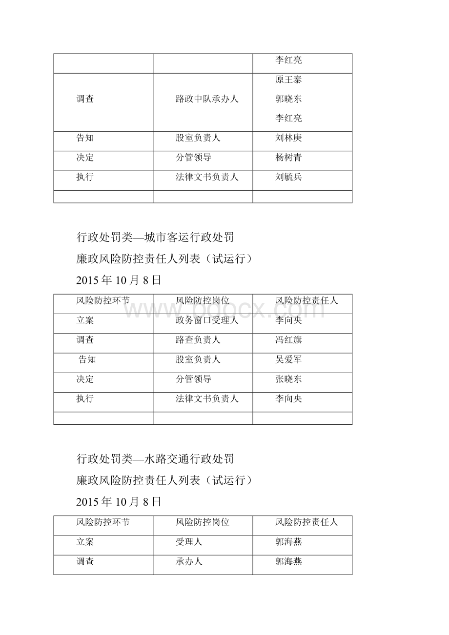 行政许可类道路运输行政许可.docx_第3页