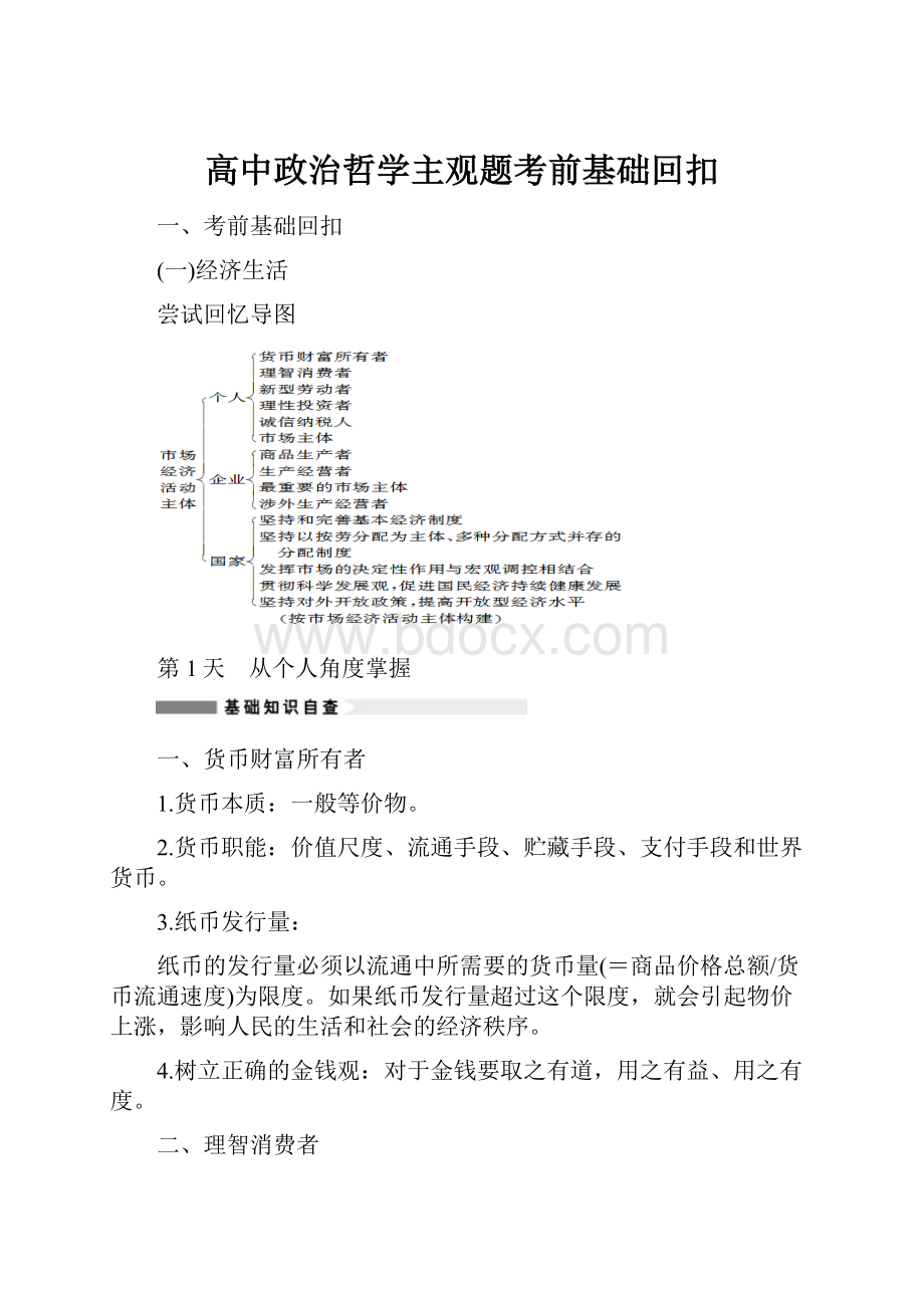 高中政治哲学主观题考前基础回扣.docx_第1页