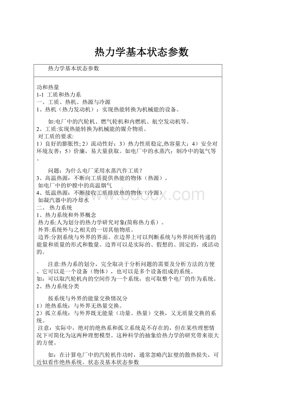 热力学基本状态参数.docx