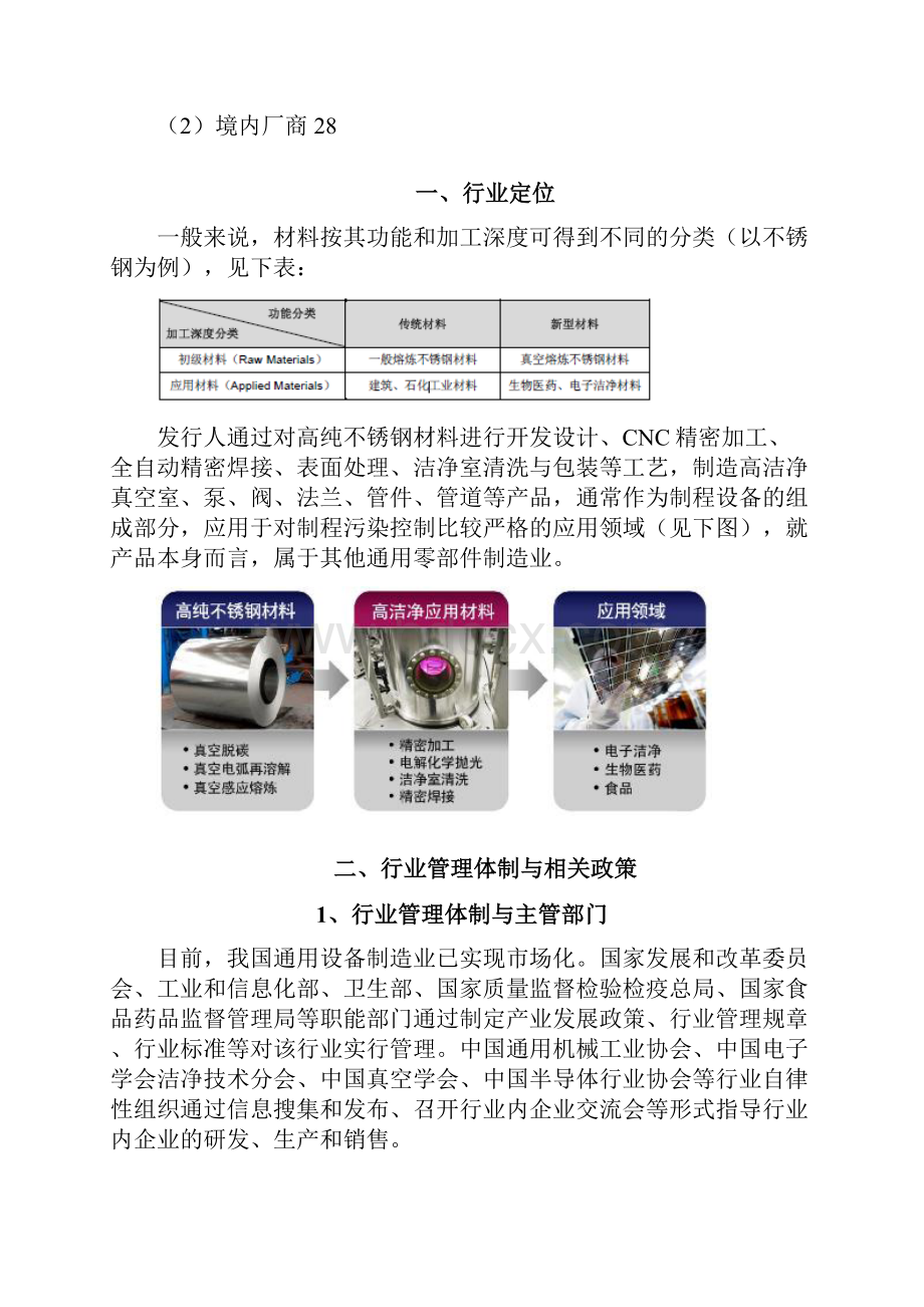 高洁净应用材料行业分析报告.docx_第3页