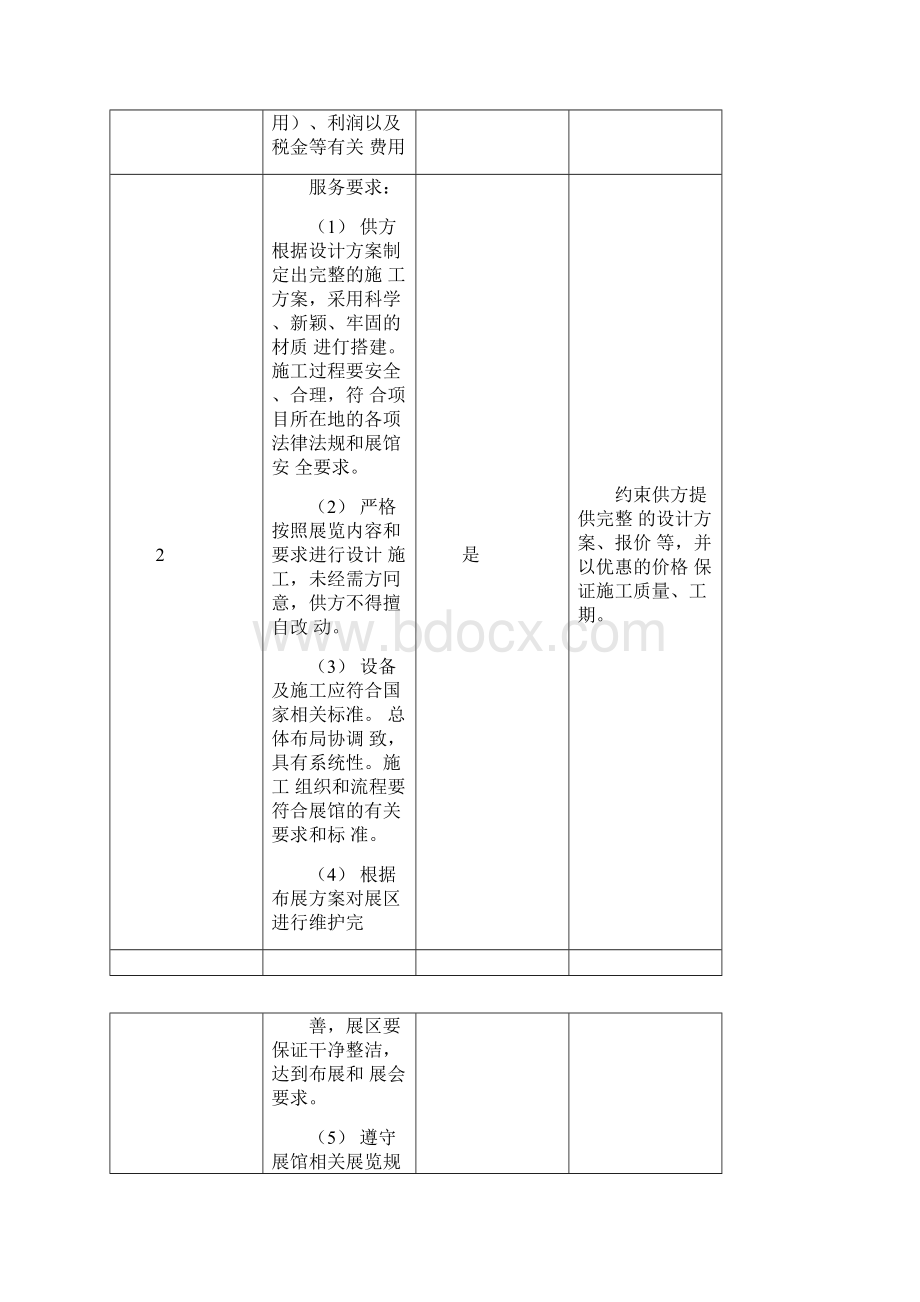 第100届全国糖酒商品交易会项目需求书.docx_第2页