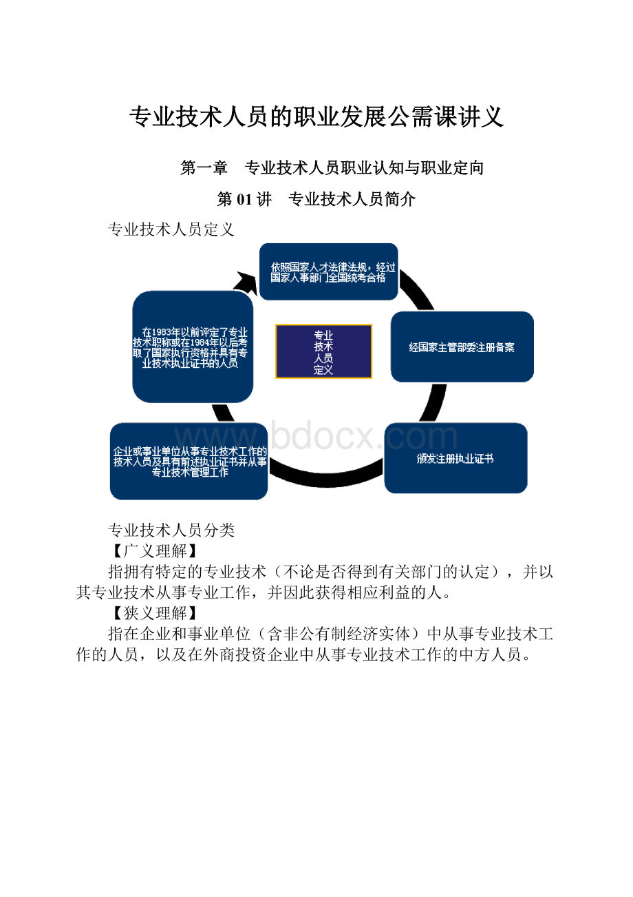 专业技术人员的职业发展公需课讲义.docx