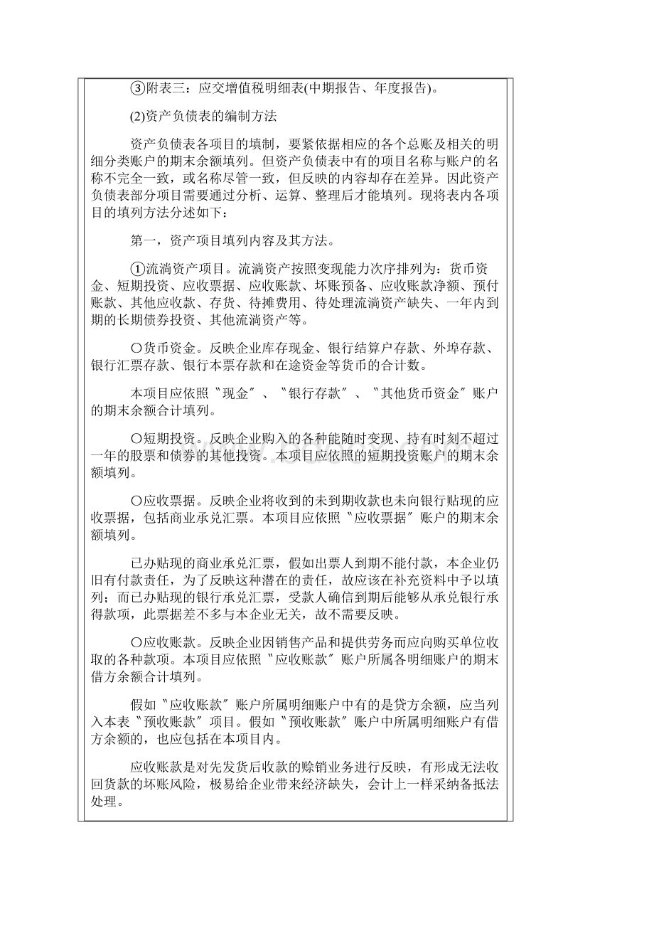 企业如何编制资产负债表.docx_第3页