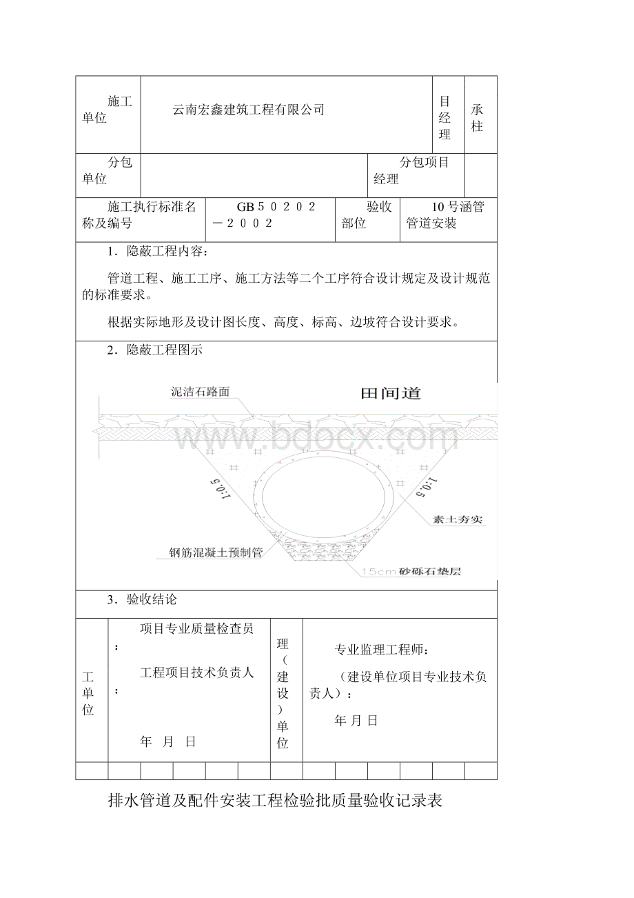 给水管道及配件装置工程考验批质量验收记录表.docx_第2页