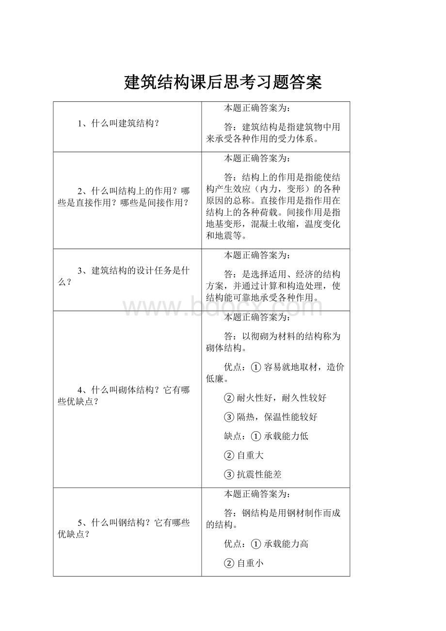 建筑结构课后思考习题答案.docx_第1页