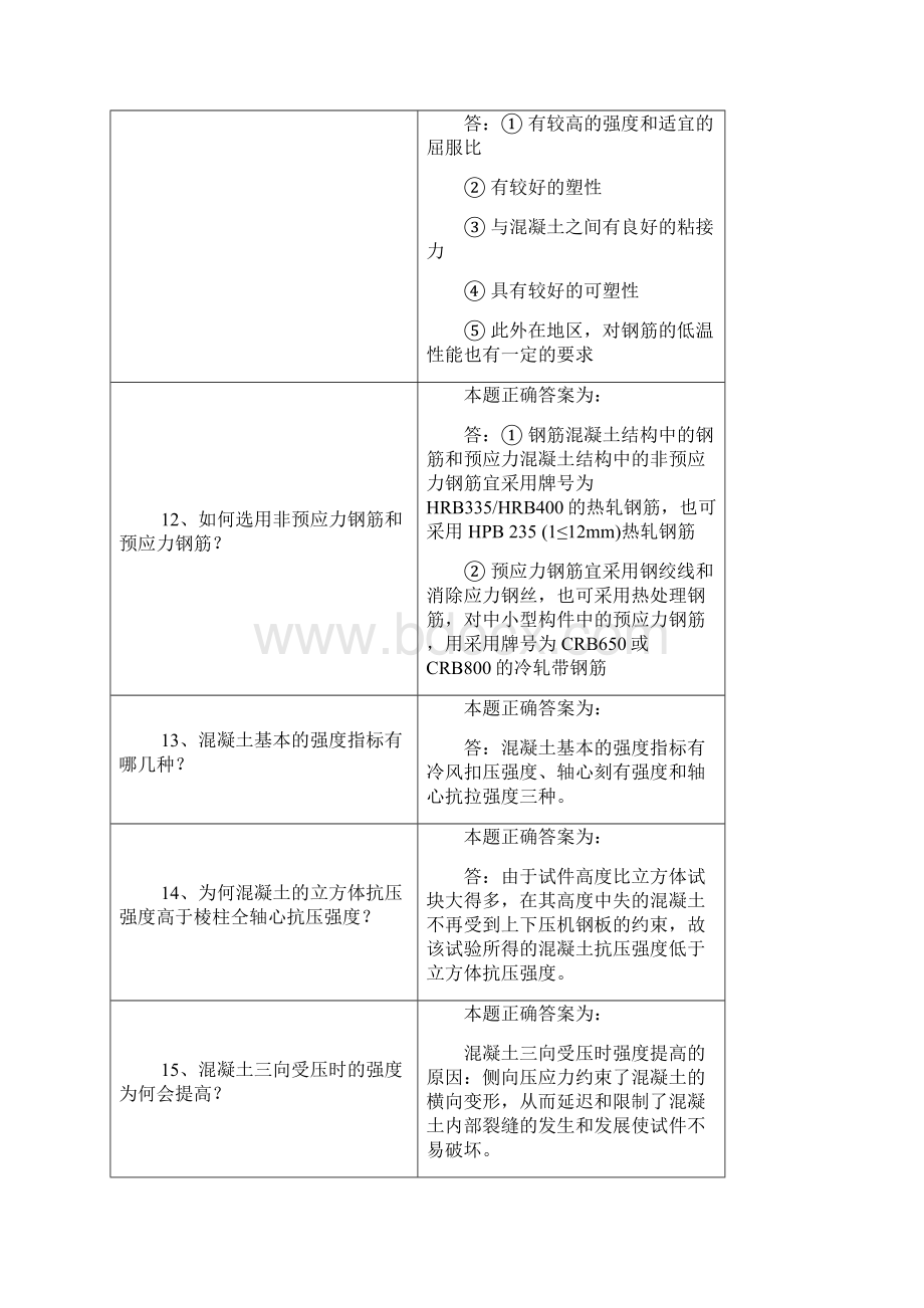 建筑结构课后思考习题答案.docx_第3页