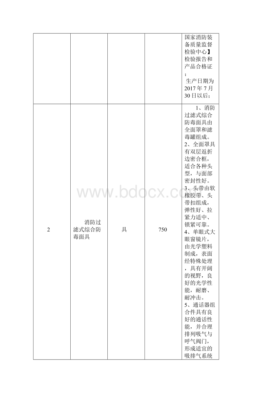 空调项目采购需求.docx_第3页