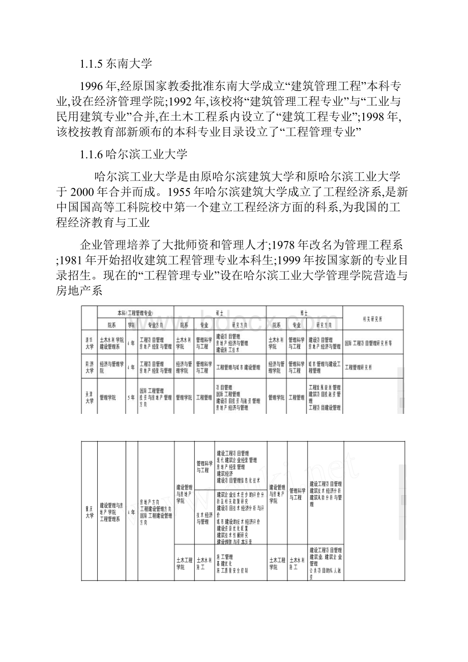 我国工程管理专业的现状工程管理.docx_第3页