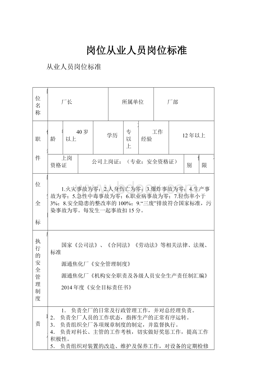 岗位从业人员岗位标准.docx_第1页