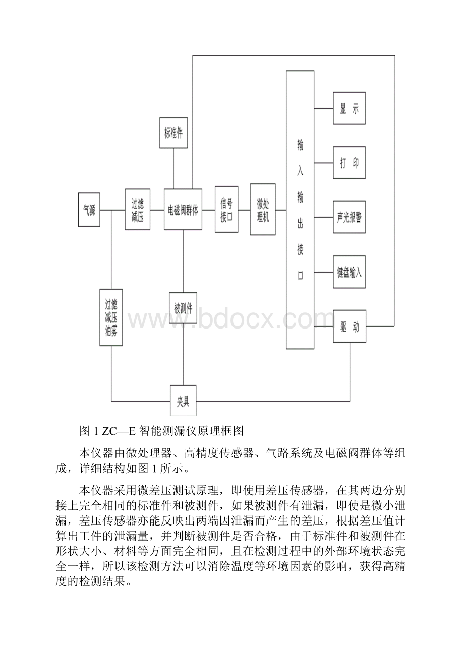 ZCE气密性检漏仪使用说明书.docx_第3页