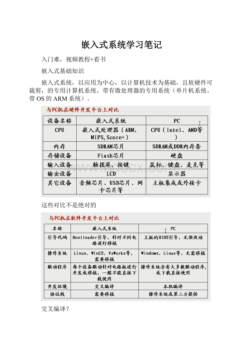 嵌入式系统学习笔记.docx