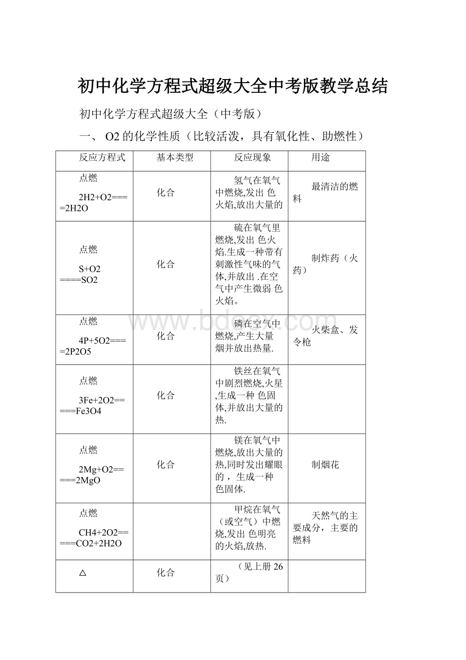 初中化学方程式超级大全中考版教学总结.docx