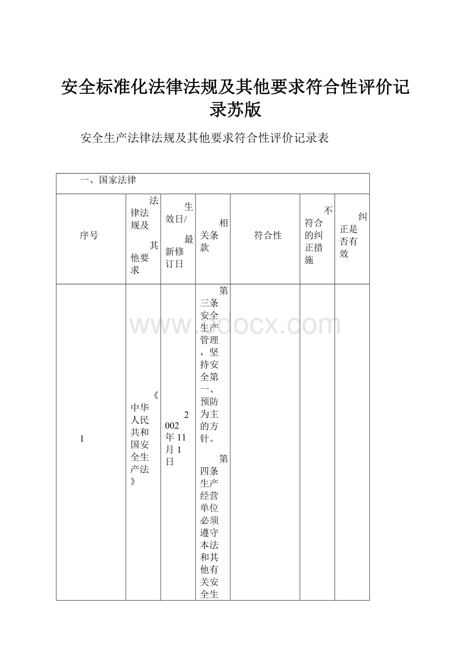 安全标准化法律法规及其他要求符合性评价记录苏版.docx