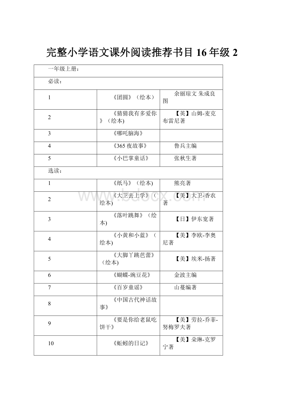 完整小学语文课外阅读推荐书目16年级2.docx_第1页