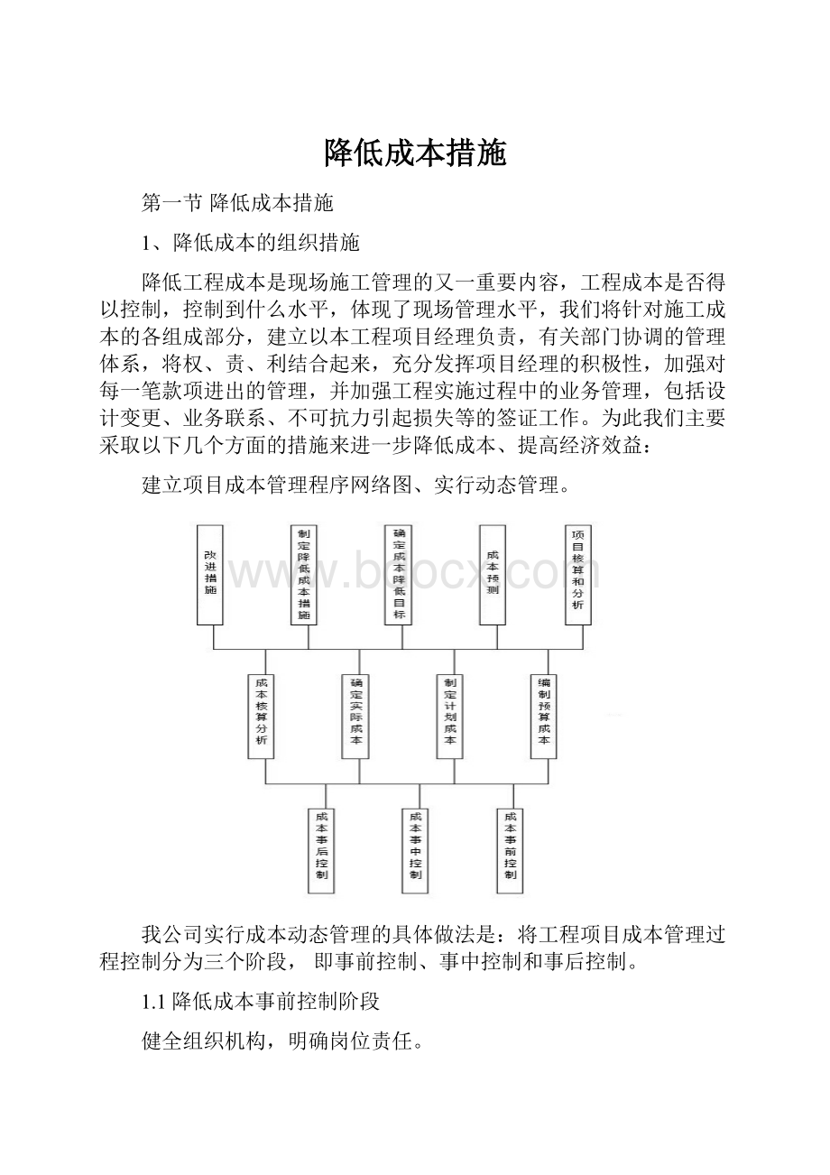 降低成本措施.docx