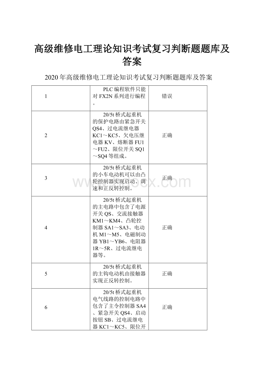 高级维修电工理论知识考试复习判断题题库及答案.docx_第1页