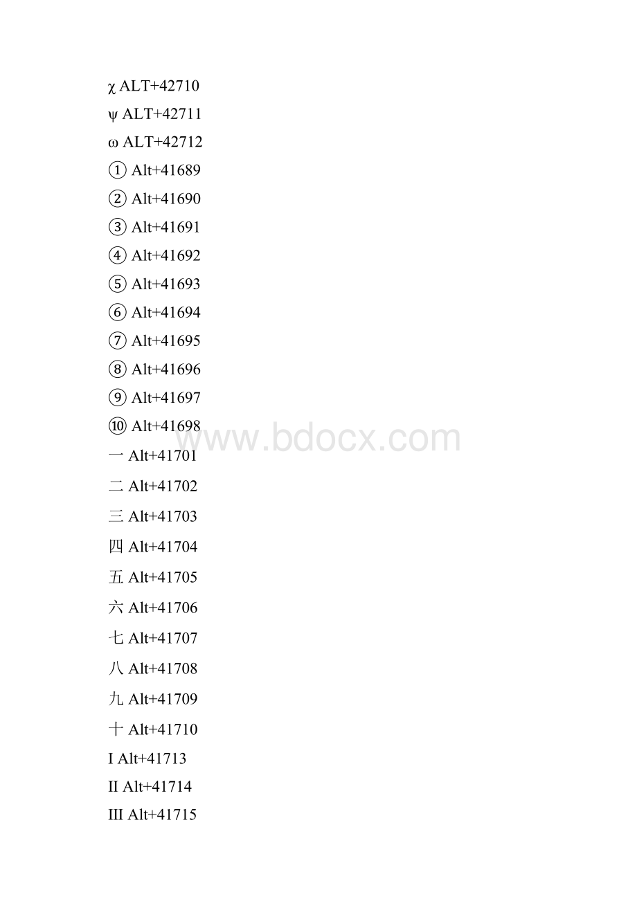 Alt + 小键盘的妙用.docx_第2页