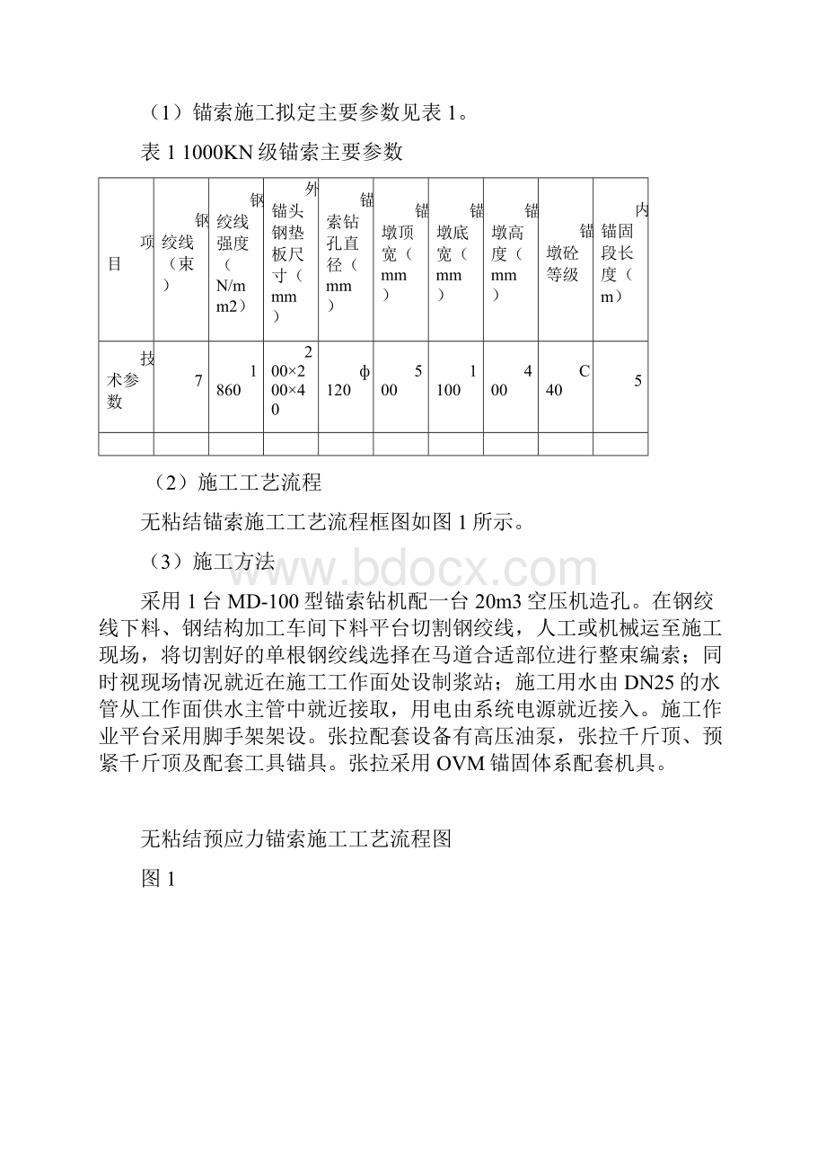 锚索施工技术措施.docx_第2页