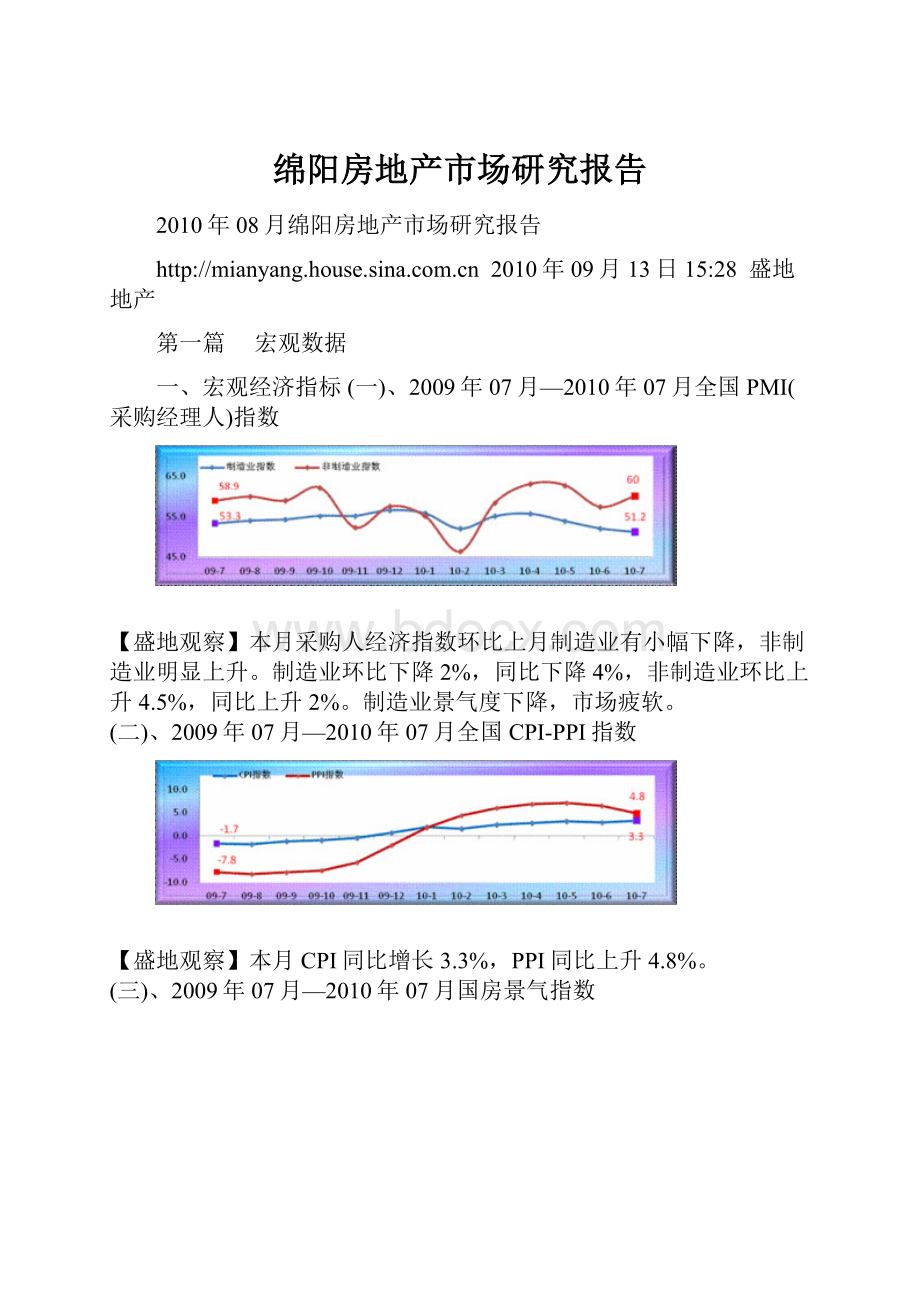 绵阳房地产市场研究报告.docx_第1页