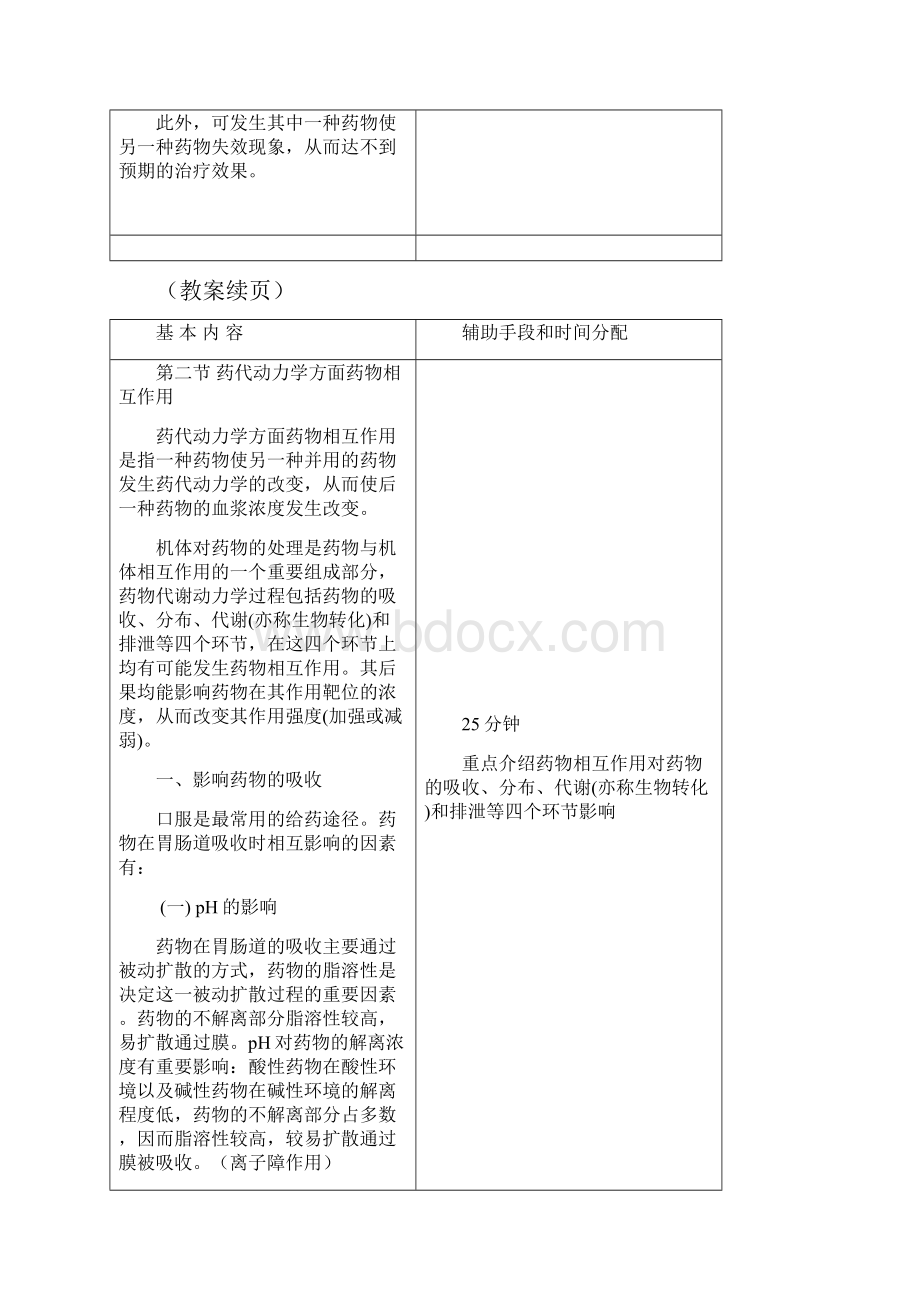 临床药理学第13章 药物相互作用与合理用药.docx_第3页